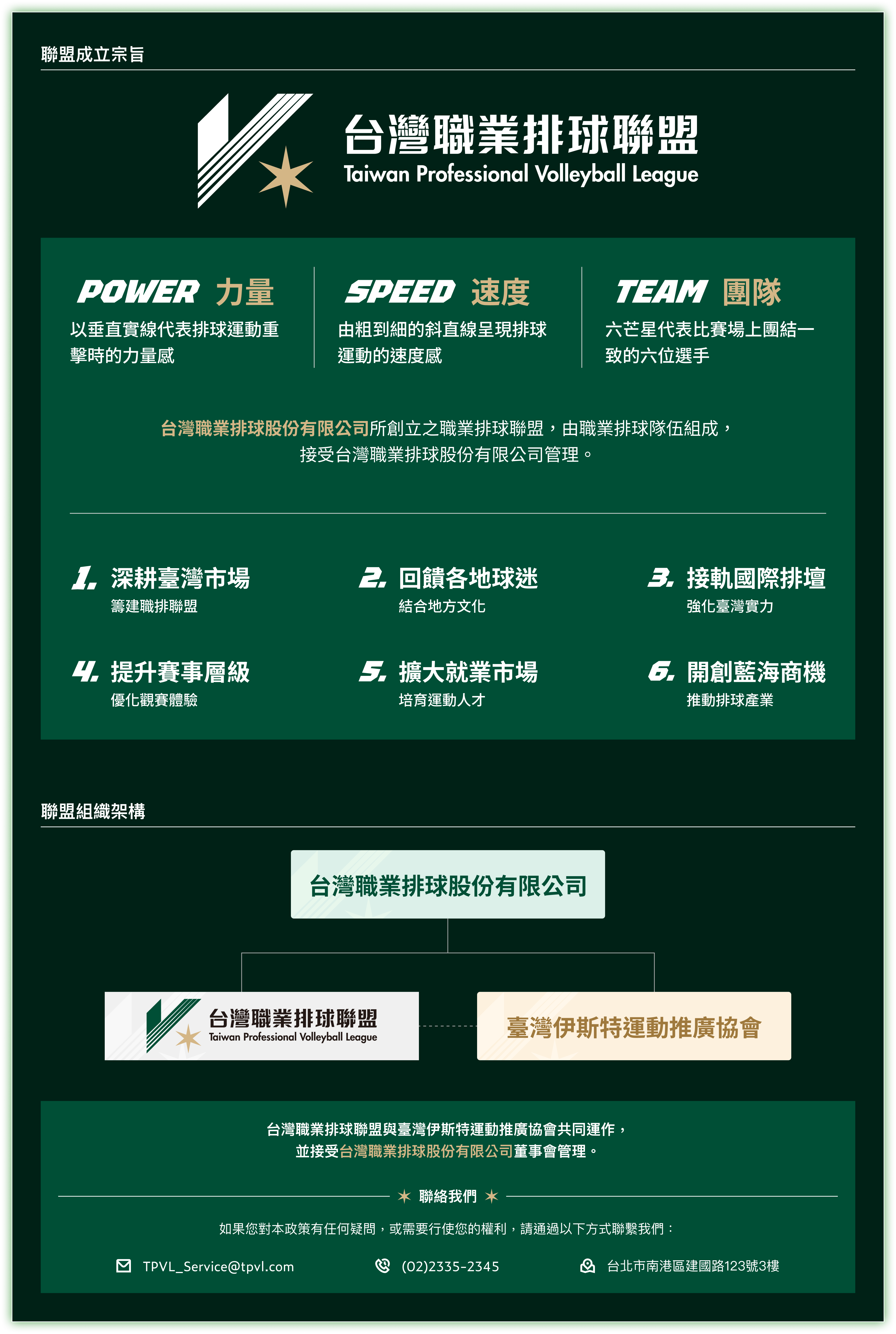 about the league